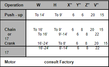 Consult Factory